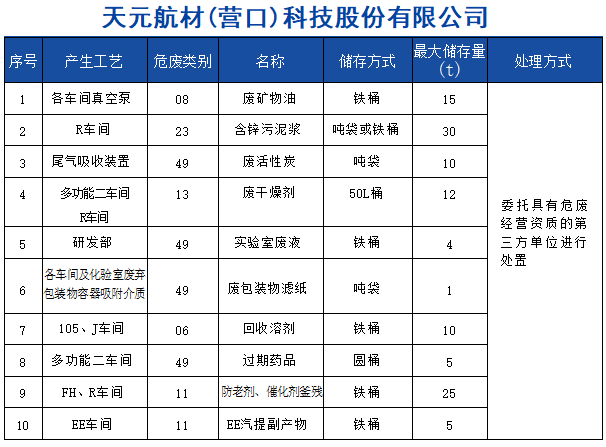 企業微信截圖_17211103197718